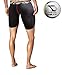 Defender Men's Compression Shorts Underlayer Cool Dry Sports Football BR_L