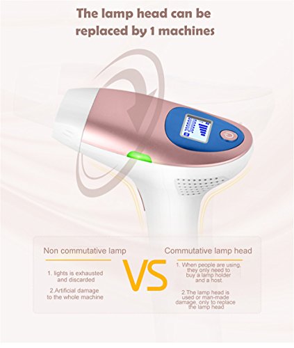 MLAY IPL Laser Hair Removal For Women Permanent Hair Removal Device - Professional 300,000 Pulse Home Body Hair Removal System - Thumbnail 5