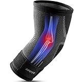 APOYO Elbow Brace for Tendonitis and Tennis