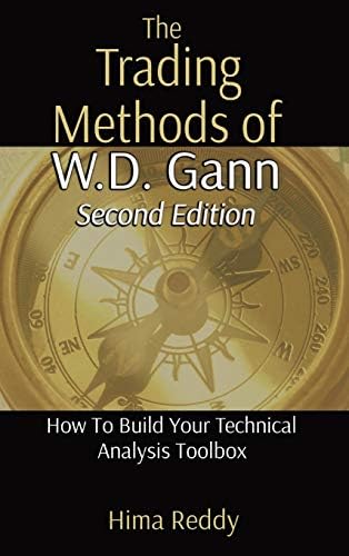 The Trading Methodologies of W. D. Gann: A Guide to Building Your