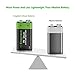 Enegitech 9V Lithium Battery, 9 Volt Battery 1200mAh Non-Rechargeable for Smoke Detector, Fire Alarm, Carbon Monoxide Detector, Metal Detector (9V 8 Pack)