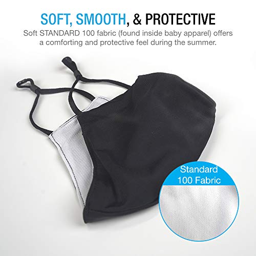 Maxboost Fabric Kid Face Mask Pack of 3 (Kid Size) 2 Soft Layer