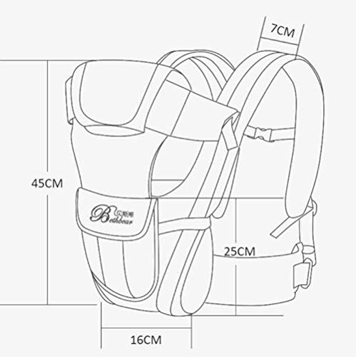 FTXJ Baby Sling, Newborn Baby Boys Girls Carrier Sling Wrap Versatile Backpack Front Back (0-36 Months, Pink) - Thumbnail 6