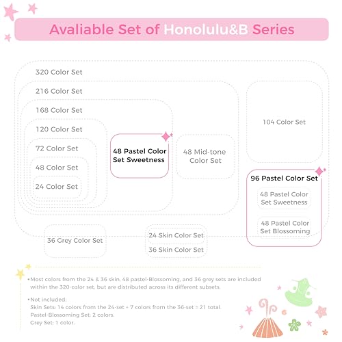 Ohuhu Marcadores a base de alcohol - 96 colores pastel de Honolulu Sweetness + Blossoming - Marcadores de alcohol de doble punta para artistas adultos para ilustrar y colorar - Pincel y cincel