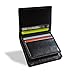 ID Stronghold RFID Blocking Credit Card Holder - Mens Wallet with 100% RFID Protection