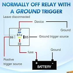 Nilight 50044R 5 Pack Waterproof 40/30 AMP Heavy