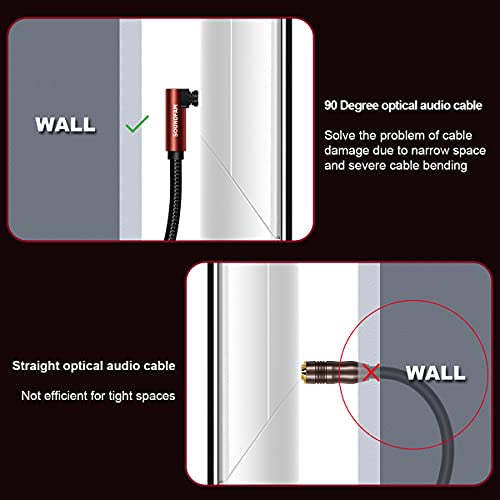 SOUNDFAM 90 Degree Optical Audio Cable [New Wine Red 6.6ft/2m] Digital Fiber Optic Toslink Cable(S/PDIF) for Sound Bar, TV,Home Theater, Xbox,PS4,Playstation