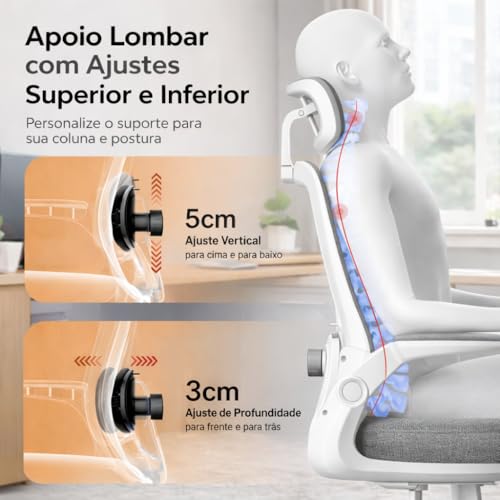 BlidShop Cadeira de Escritório Ergonômica, Suporte 120kg, Ajuste Lombar, Apoio de Cabeça, Tela Mesh Premium, Giratória, Home Office (Branca e Cinza)