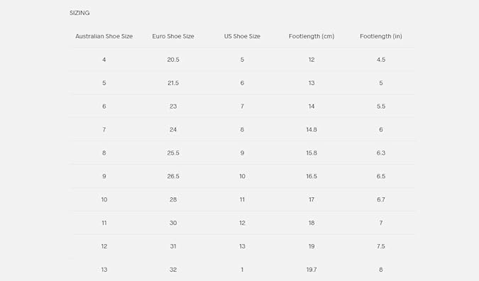 australian shoe sizes to us