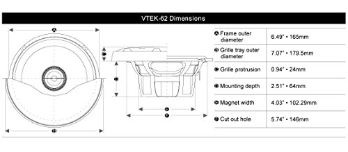 Earthquake Sound VTEK-62 6.5-inch 2-Way Coaxial Speakers with PistonMax Technology (Pair) - Thumbnail 6