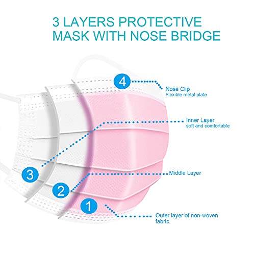Pink Disposable Face Mask 50 Pack Pink Masks 3Ply Breathable Carbon Filter Safety Earloop