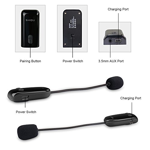 Zoweetek SHIDU UHF Wireless Microphone 2-in-1 Headworn and Handheld for Voice Amplifier, Speaker and Any AUX Audio Devices (SDMIC01) - Thumbnail 5