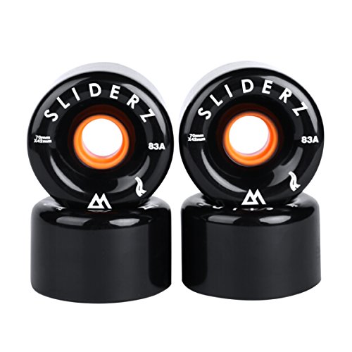 Top 10 Best Longboard Wheels For Sliding Best of 2018 Reviews No