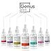 GENIUS C (30%) The Smart Vitamin C Serum with Hyaluronic Acid, Dynamic Natural Anti Aging Serum, High Quality Concentrated Botanical Extracts, Lifts, Firms, and Brightens Skin, 1OZ