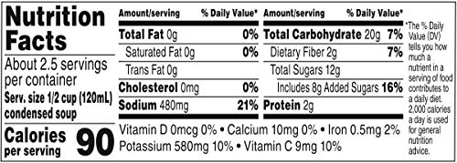 2 Campbells+Condensed+Tomato+10+75+Ounce