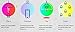 LIFX + BR30 Wi-Fi Smart LED Light Bulb, Indoor/Outdoor, Infrared, Color Changing, Dimmable, App & Voice Control, Compatible with Alexa, Apple HomeKit, Google Assistant, & Microsoft Cortana - 4 Pack