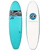F2 Softboard Range 6,6″ | Wellenreiter | Surfboard