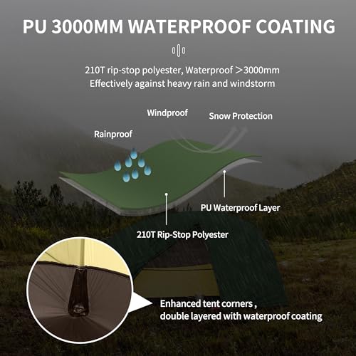 Naturehike Star-River Tent Double Layer Ultralight 2 Person Backpacking Tent Waterproof Hiking Tent,Lightweight Backpacking Cycling Tent for Adults