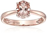 10K White Gold Oval Solitaire Engagement Ring, Size 7