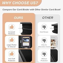 TiopLior Trading Card Binder 9-Pocket, TCG Binder