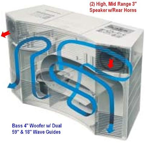 Cd Changer Bose Acoustic Wave Music System Bose Acoustic Wave