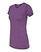 Next Level Ladies' CVC T-Shirt XL PURPLE BERRY