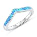 Blue Simulated Opal Chevron Thumb Pointed Ring .925 Sterling Silver Band Size 8 (RNG16836-8)