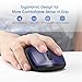 VicTsing Wireless Gaming Mouse, 7-Button Design, 4800 DPI High Precision Optical Sensor, 5 Adjustable DPI Mice(4800/2000/1600/1200/800) with 2 Programmable Side Buttons, Blue