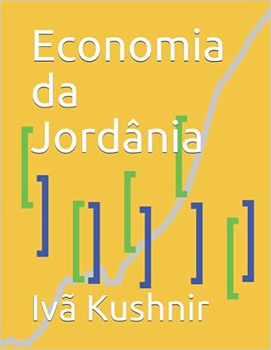 Economia da Jordânia