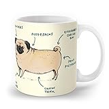Society6 Anatomy Of A Pug Mug 11 oz