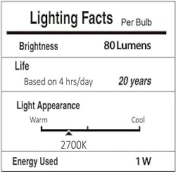 Svater Outdoor String Lights 150FT, E26
