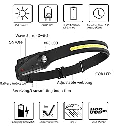 CATO Lightweight Headlamp Flashlight, USB