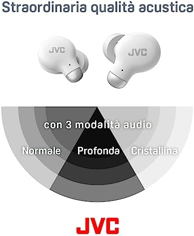 , Cuffie Bluetooth True Wireless HA-Z250T, Bluetooth 5.3, Cancellazione Attiva del Rumore, Design Ergonomico, Cuffie Wireless con Batteria Fino a 26 ore, Ricarica Rapida, 3 Sound Mode, White