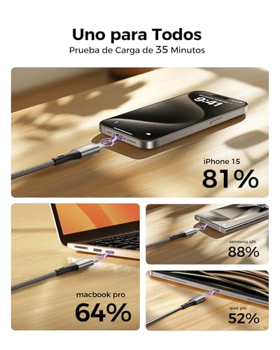 Silkland 240W 100W Corto Cable USB C a USB C [0.3M/2 Unidades], PD 3.1 Carga Rápida USBC Tipo C, Compatible con iPhone 16/16Plus/16Pro/Max, MacBook Pro/Air, iPad Pro/Air/Mini, Samsung, Pixel, Laptop