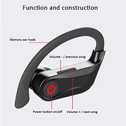 Amuoc Bluetooth Headphones - Wireless Earbuds with Mic HD Stereo Noise Cancelling Waterproof IPX7 for Sport Running Gym - Earphones Compatible (Over The Ear, Black)