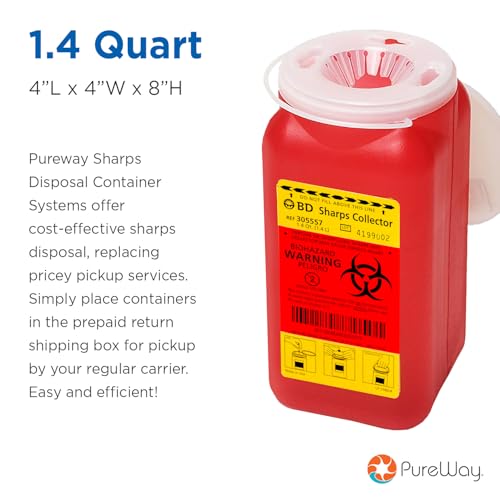PureWay 1.4 Quart MailBack Sharps Disposal Container – Secure Needle Box for Safe Medical Waste & Used Syringe Disposal | Sharps Container for Home Use, Travel, Clinics, and Professional Settings