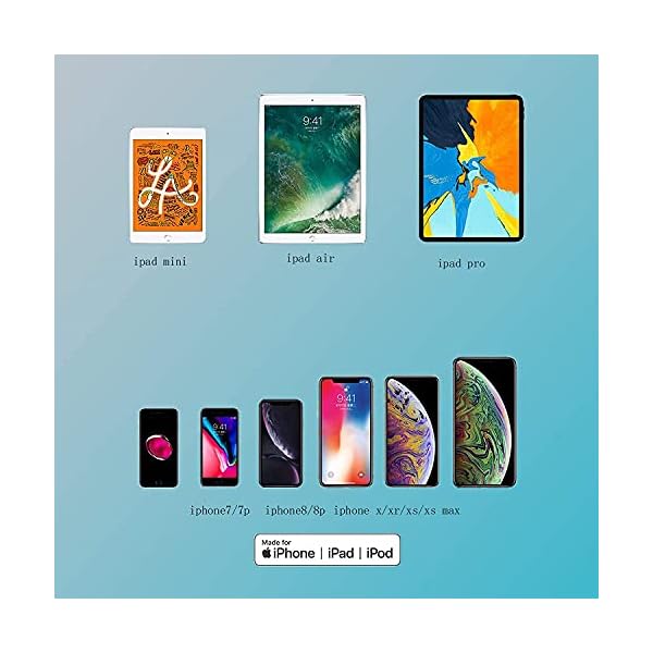 SAMERIVER-In-Ear-Headphones-for-iPhone-12-HiFi-Stereo-Earphones-for-iPhone-7-Wired-Earbuds-with-Mic-and-Volume-Control-Compatible-with-iPhone-11-Pro-Max-X-XS-XR-8-Plus-7-Plus SAMERIVER In Ear Headphones for iPhone 12, HiFi Stereo Earphones for iPhone 7, Wired Earbuds with Mic and Volume Control…