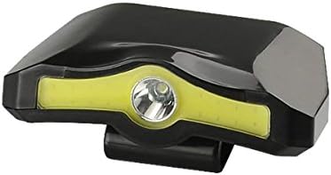 VIKASI Cap Light LED Headlamp Flashlight,Miners Lamp,Hat Clip Light,Hiking Camping Reading Working Fishing Mining Head Lights