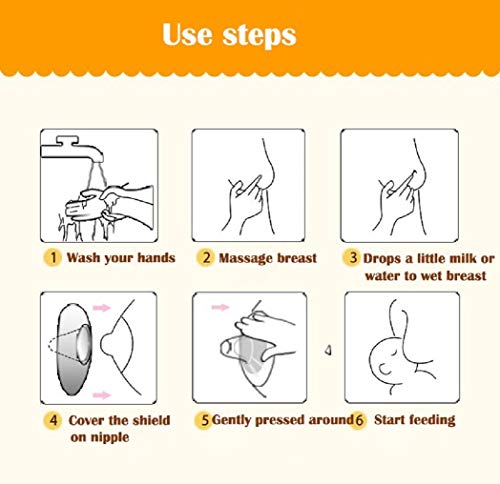 Finever Silicone Nipple Shield with Carrying Case for Breastfeeding Mothers Imitation Breast Shape and 4-Holes Design with Clear Case Standard 20mm 1Pair