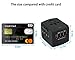 Universal Travel Adapter，Bobel All in One Converters Wall Charger AC Outlet Plugs with 2.4A 4xUSB for UK, AU, Africa, Japan, Spain, India, Italy, etc