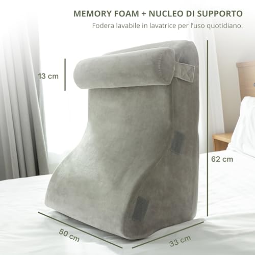 RELIVY - Bed Back Cushion and Reading Pillow | Anti-Reflux Wedge Pillow Adults Ergonomic - Sofa Back Cushion with Washable Cover and Neck Support