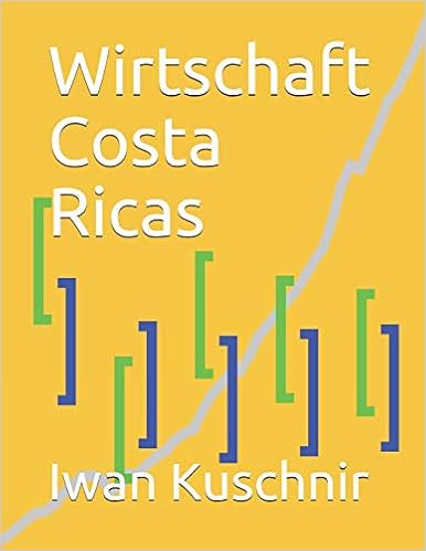 Wirtschaft Costa Ricas