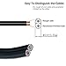 FIRMERST 16/2 Low Voltage Landscape Wire 100 Feet, 16 AWG 2 Conductor Electric Wire, 16 Gauge Low Voltage Low Voltage Light Cable, Direct Burial Lamp Wire for Landscape Lighting Wire, UL Listed