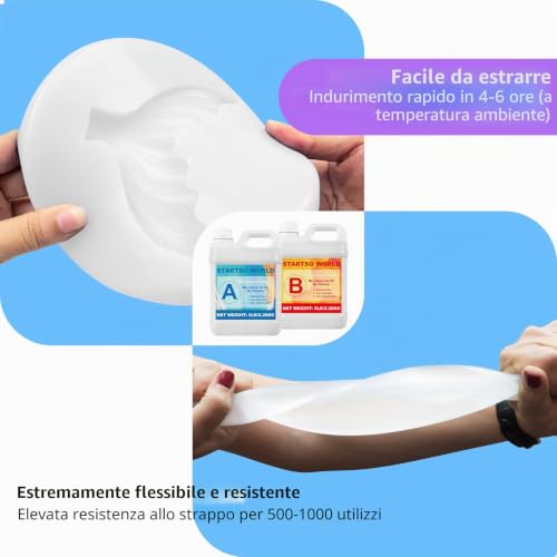 Silicone for Moulds 20A, 4L Transparent Liquid Silicone for Moulage, 1:1 Per Volume, Non-Toxic, Perfect for Making Resins, Moulage, Wax, Plaster