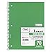 Mead Spiral Notebook, 12 Pack, 1 Subject, Wide Ruled Paper, 7-1/2