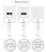 mcdodo Smart LED 4FT/1.2M Auto Disconnect Nylon Braided Sync Charge USB Data Cable Compatible Phone 14/13 Pro Max/12/11/XS Max/XS/8/7/7, 6/6, 6s/6s Plus, 5s/5c/5, Pad Pro/Air 2,Pad mini 4,Pod