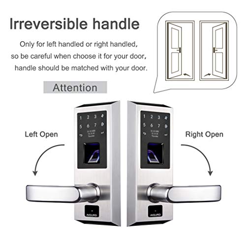 1 AIGURD+Fingerprint+Biometric+Touchscreen+Electronic