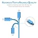 Lumsing Lightning to USB Cable Apple Certified Sync and Charging Cord(3.3 Feet/1M) with Ultra Compact Connector Head for iPhone, iPod and iPad(Blue)