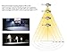 Minger 30W Dusk to Dawn LED Outdoor Barn Light Photocell Included, 5000K Daylight 3500LM, Super Bright LED Floodlight, Waterproof Yard Light Fixture for Area Lighting