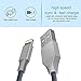 ONSON iPhone Cable,3Pack 6FT Nylon Braided Cord Lightning Cable Certified to USB Charging iPhone Charger for iPhone 7/7 Plus/6/6 Plus/6S/6S Plus,SE/5S/5,iPad,iPod Nano 7 (Gray,6FT)